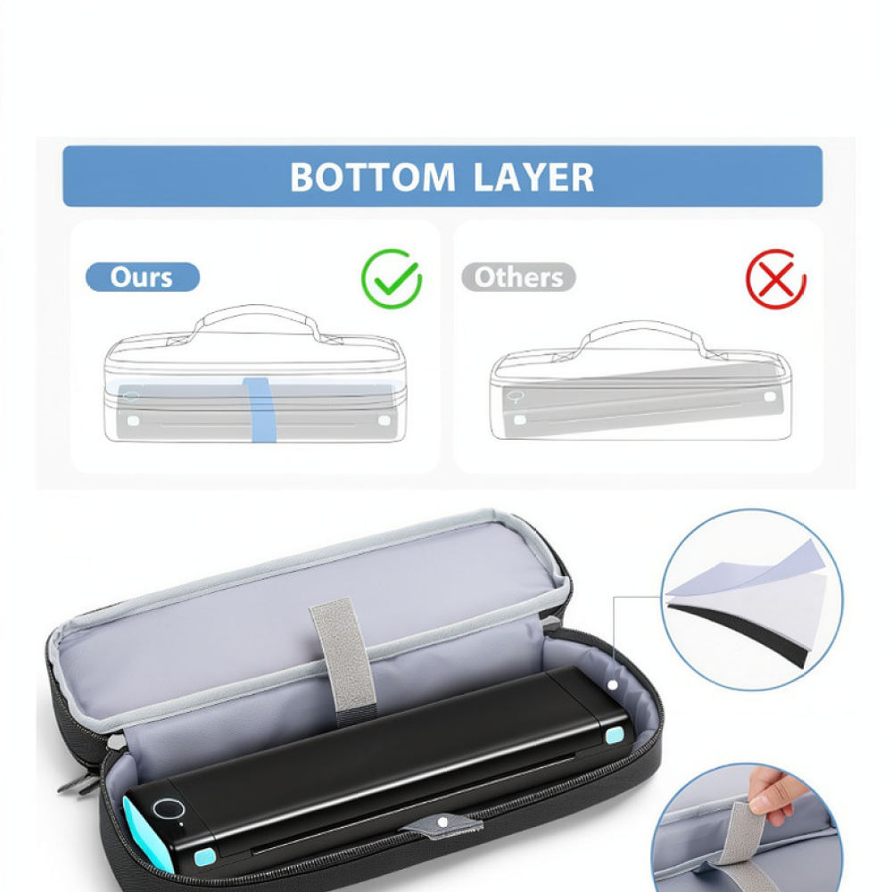 Tech Accessories Storage - Bolsa compacta e portátil para guardar